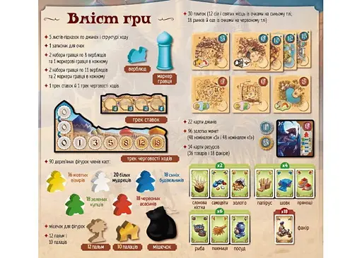 Настільна гра Lords of Boards П'ять каст (Five Tribes) (укр.) (LOB2111UA) - фото 2