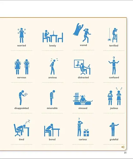 English for Everyone Course Book Level 2 Beginner - фото 8