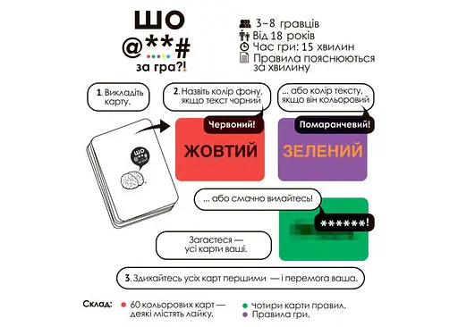 Настільна гра Fanboy shop Шо @**# за гра?! (F**k. The Game) (укр.) (ВР_ШЗГ) - фото 3