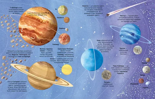 Велика книга зірок і планет - фото 7