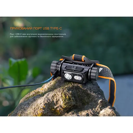 Фонарь налобный Fenix ​​HM60R 2.0 - фото 13