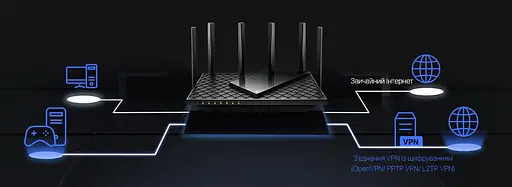 TP-Link Маршрутизатор ARCHER AX72 PRO AX5400 3xGE LAN 1x2.5GE WAN/LAN 1xGE WAN/LAN USB 3.0 MU-MIMO OFDMA - фото 4