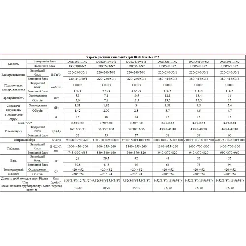 Кондиционер Mitsushito DGK24FIWN2/UGC24HIN2 Inverter - фото 5