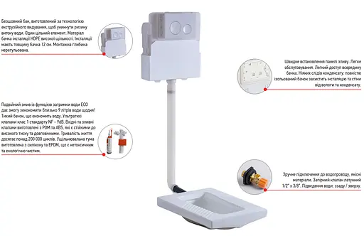 Бачок скрытого монтажа для чаши Генуя Koer KT-0406 420x120x1200mm без панели смыва KR5315 - фото 3