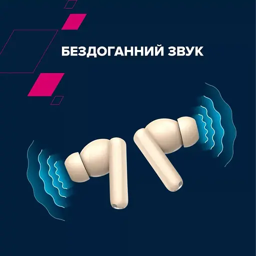 Навушники Canyon TWS headset OnGo TWS-10 ANC+ENC Beige (CNS-TWS10BG) - фото 12
