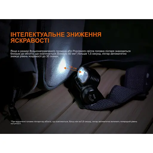 Фонарь налобный Fenix ​​HM55R, черный - фото 18