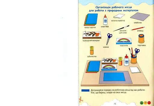 Технології та дизайн. Альбом-посібник. 2 клас - фото 4