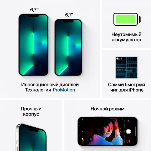 Смартфон Apple iPhone 13 Pro Max 128GB Silver Model A2643 (Grade B) Seller Refurbished - фото 7