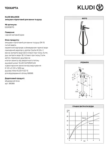 Смеситель для ванны Kludi Balance 525908775 черный матовый - фото 3
