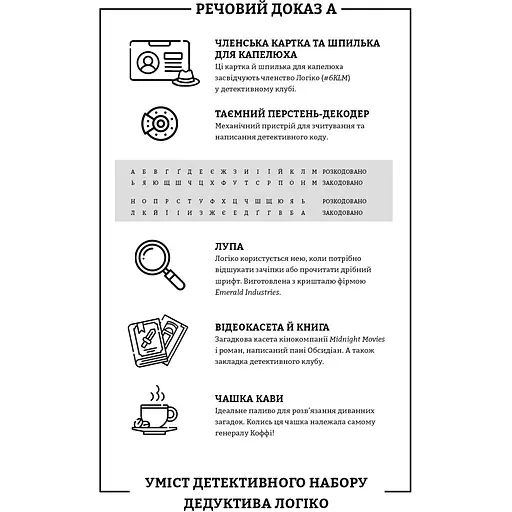 Murdle. Часть 1. 100 загадочных убийств, от элементарных до сверхсложных, которые можно раскрыть, опираясь на эрудицию, логику и силу дедукции – Г. Т. Карбер - фото 15