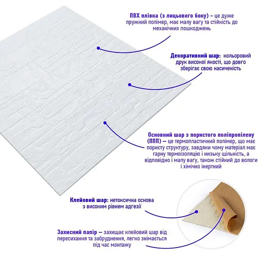 Самоклеющийся декоративный 3D панель Камень белый рваный кирпич 700х770х5мм (155) SW-00000484 - фото 2