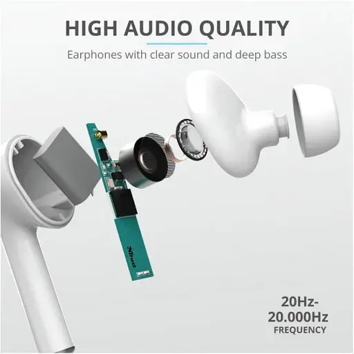 Наушники TWS Trust Nika Touch True Wireless Mic White (23705) - фото 7