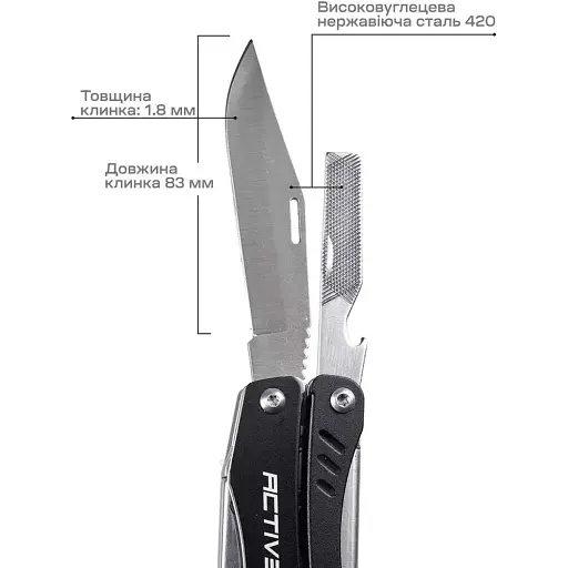 Мультитул Active Scitool Black - фото 5