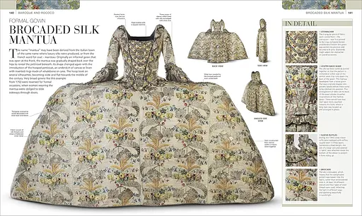 Fashion. The Definitive Visual History - фото 2