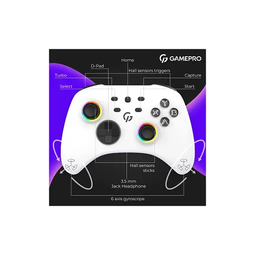 Геймпад GamePro GPX13W 2.4G/BT 5.1/USB/PC/iOS/Android RGB White (GPX13W) - фото 12