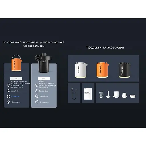 Насос-ліхтар кемпінговий Flextail Tiny Pump Х, помаранчевий - фото 9