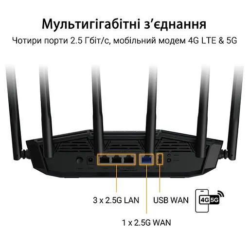 Бездротовий роутер Wi-Fi 7 Asus TUF Gaming BE6500 (TUF-BE6500) (90IG0920-MO9C00) - фото 3