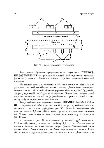 Основи охорони праці користувачів персональних комп’ютерів - фото 9