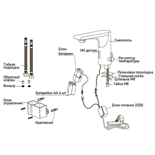 Змішувач для умивальника сенсорний Mixxus Premium Automatic 001 MI2835 Хром - фото 6