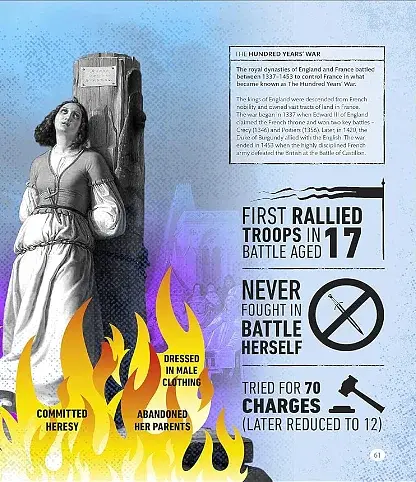 Leaders Who Changed History - фото 10