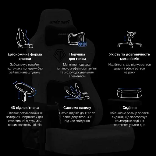 Крісло ігрове Anda Seat Kaiser 3E XL Grey Fabric (AD23YC-XL-09-G-CF-G01) - фото 13