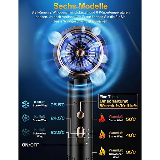 Професійний дорожній фен Vbrisi складаний з іонізацією 2400 Вт із кнопкою "гарячий/холодний" - фото 5