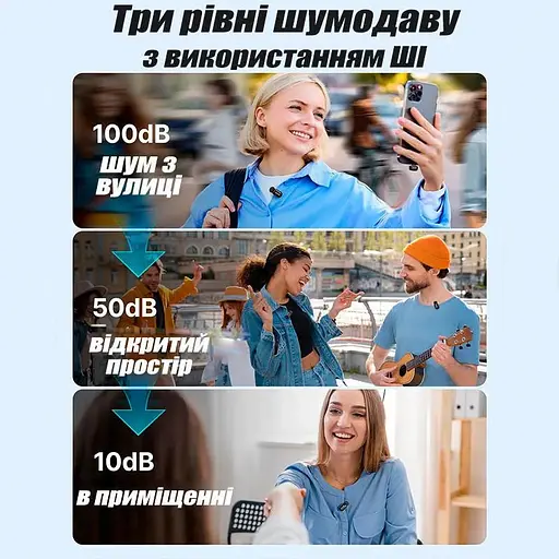 Петличка Boya Mini Dual Type C з зарядним кейсом бездротовий мікрофон 2 шт. - фото 6