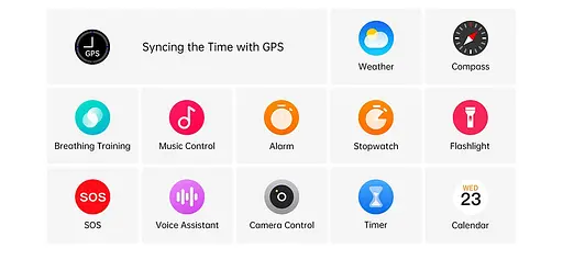 Розумний годинник Black Shark S3 BS-W2406 чорний - фото 8