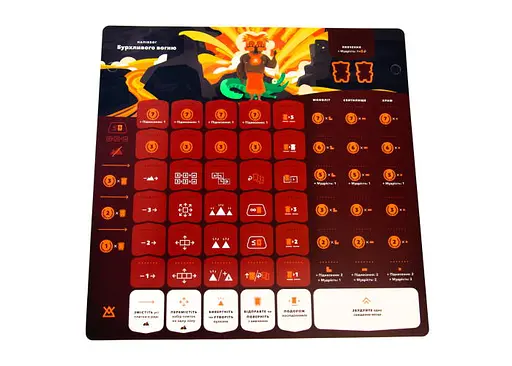 Настольная игра Планета Ігор Орос (Oros) (укр.) (pi006) - фото 11