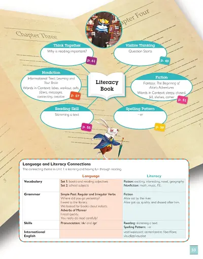 Global Stage. Level 3. Teacher's Book with Navio App - фото 3