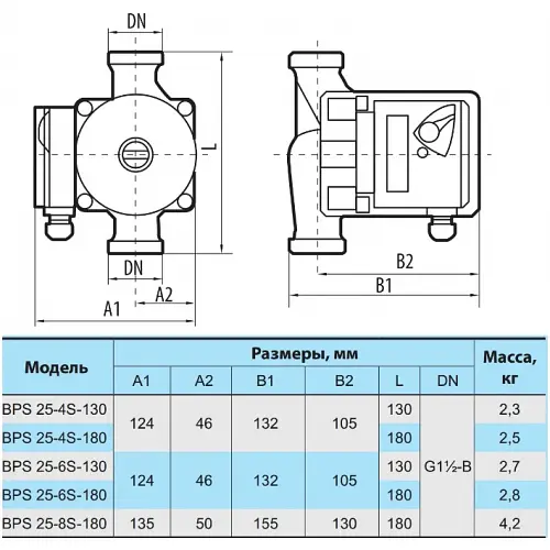 Циркуляційний насос NPO BPS 25-4S-180 (приєднувальний комплект) - фото 2