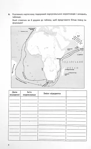Всесвітня історія. Робочий зошит до підручника О.В. Гісема, О.О. Мартинюка. 8 клас - фото 5