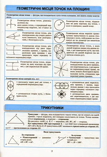 Геометрія в таблицях і схемах. 7-9 класи - фото 7