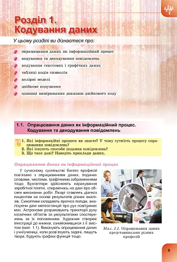 Інформатика 8 клас - фото 2