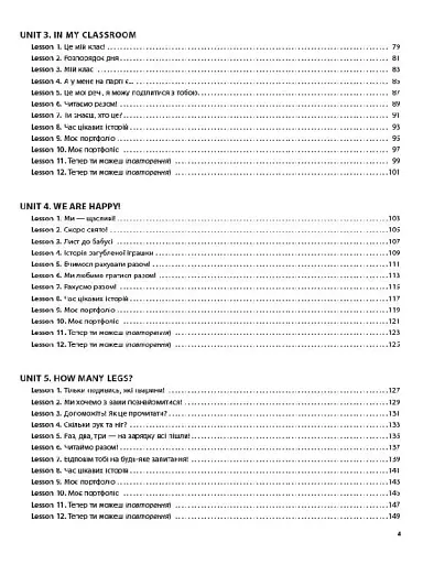Мій конспект. Англійська мова. 2 клас (до підручника О. Д. Карп’юк) - фото 3