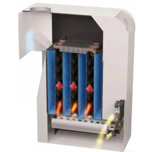 Газовий котел Attack 25 EKO - фото 5