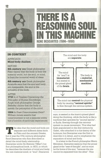 The Little Book of Psychology - фото 9