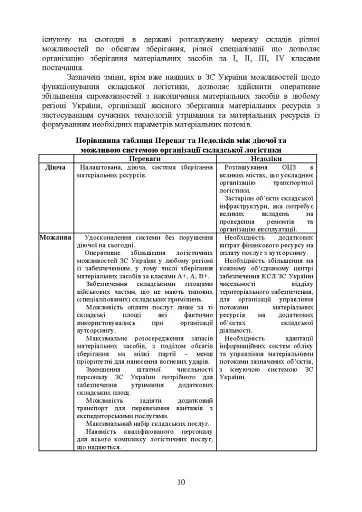 Логістика Сил територіальної оборони Збройних Сил України. Інформаційно-аналітичний збірник №2 - фото 10