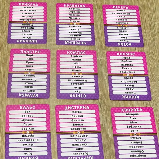 Настільна гра Artos Games Упс! Бан! - фото 4