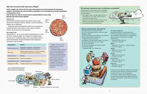 Сміттєва революція. Порушуючи круговерть марнотратства - фото 9
