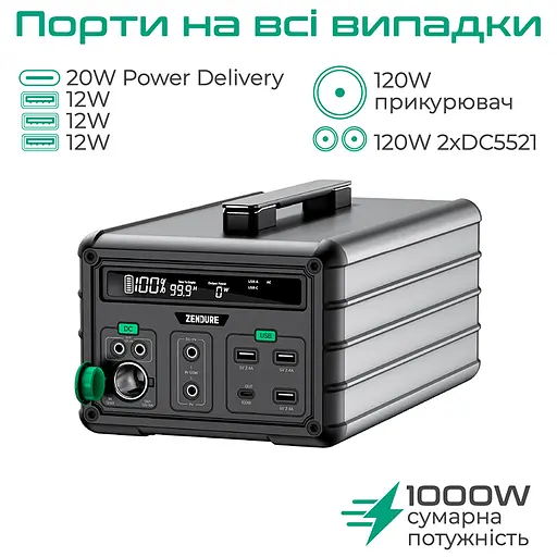 Зарядна станція Zendure SuperBase 1000M (1016 Вт/г) 1000Вт - фото 8