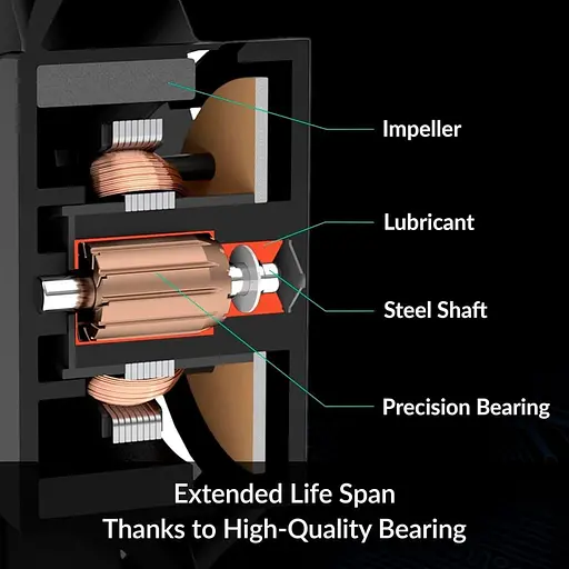 Вентилятор Arctic 140MM P14 MAX PWM ACFAN00287A (ACFAN00287A) - фото 9