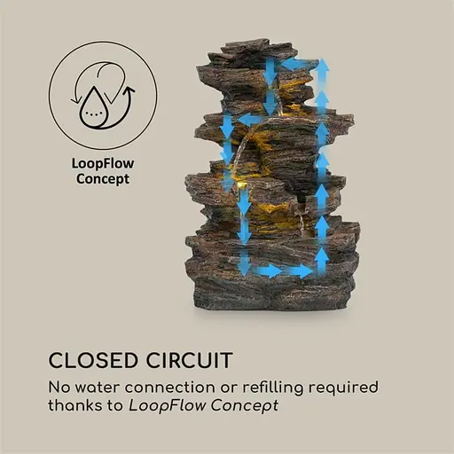 Каскадний сонячний фонтан Blumfeldt Messina (10034734) - фото 4