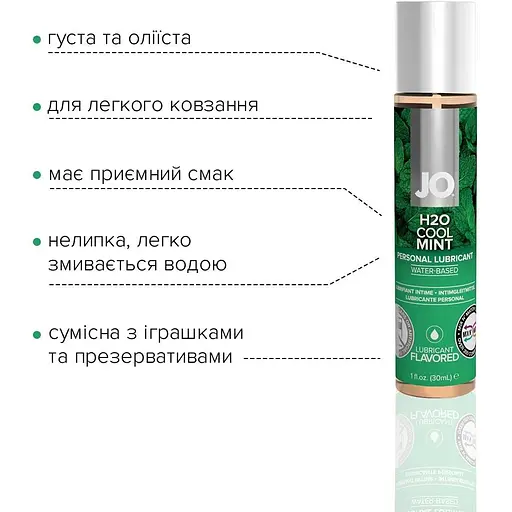 Смазка на водной основе System JO H2O - Cool Mint (30 мл) - фото 3