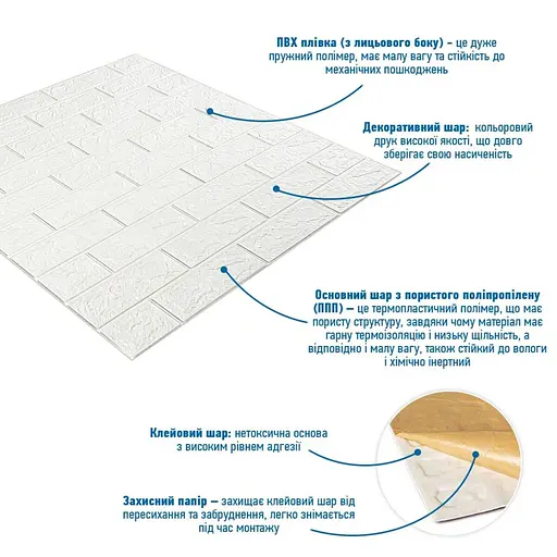 Панель стеновая 3D 700х770х2мм Белый SW-00001914 - фото 2