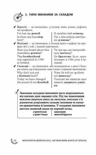 100 тем. Англійська мова. Граматика - фото 3