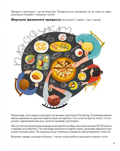 Як відкрити ресторан. Магічний посібник з ресторанної справи - фото 9