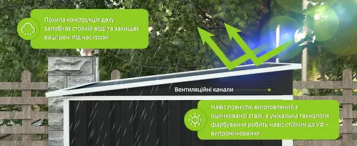 Металлический хозблок-сарай SS-03  - фото 5