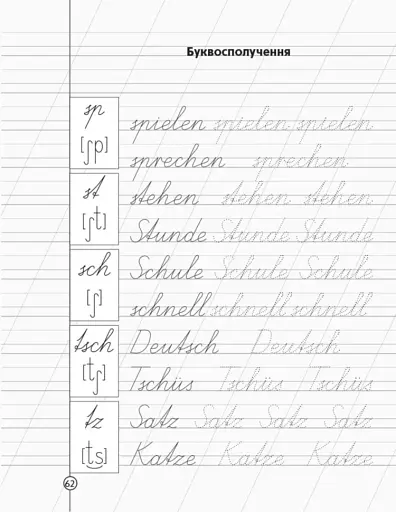 Німецька мова. Зошит-шаблон 1-2 клас - фото 5