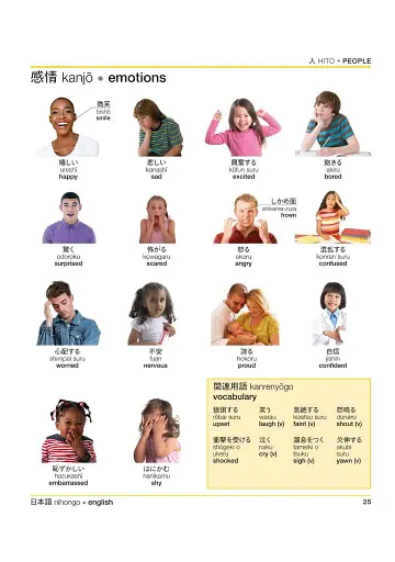 Japanese-English Bilingual Visual Dictionary - фото 10